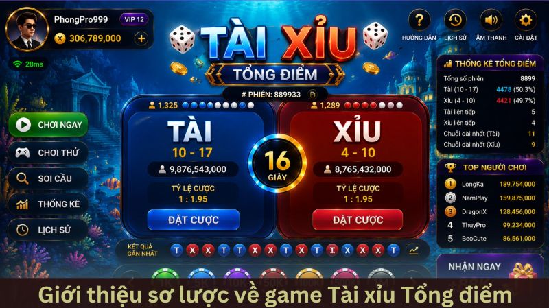 Định nghĩa về tài xỉu tổng điểm là gì?
