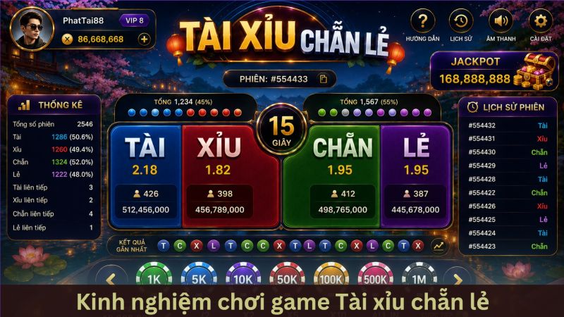 Kinh nghiệm và chiến thuật chơi từ các bậc thầy sảnh cược