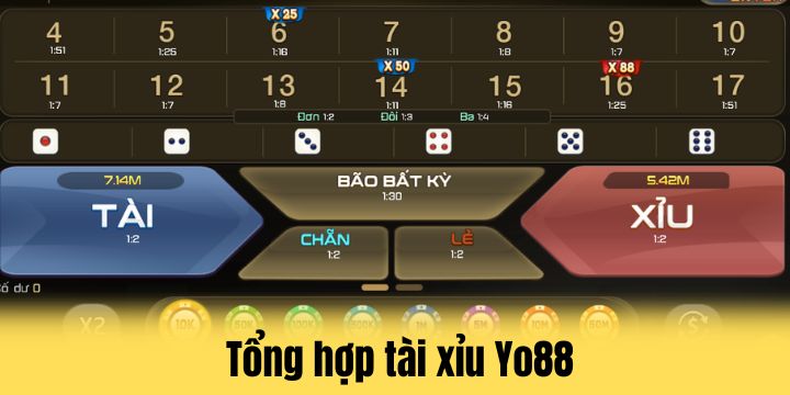Hệ thống trò chơi tài xỉu đáng trải nghiệm tại Yo88